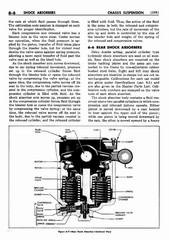 07 1952 Buick Shop Manual - Chassis Suspension-006-006.jpg